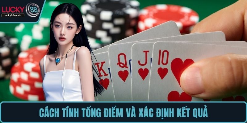Cách tính tổng điểm và xác định kết quả